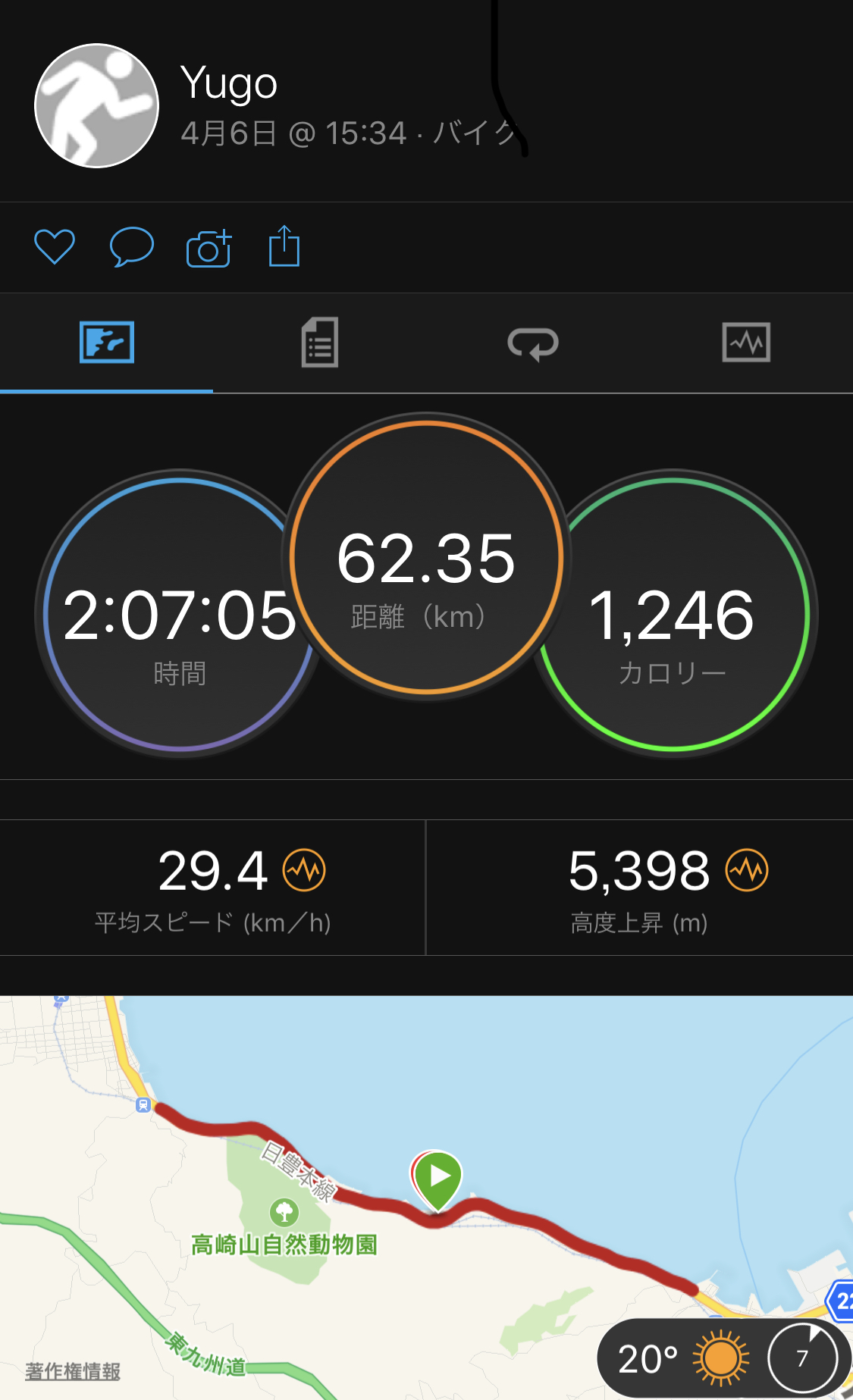 ブラケットライザーキットでビビるくらい楽になりました
